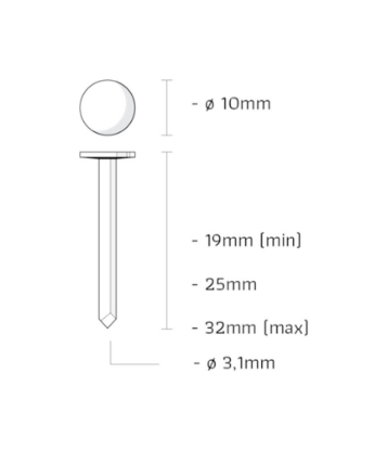 Afbeelding - https-www-ez-catalog-nl-Asset-a6d1d5b461734a3c92dd1c37e5ebd391-ImageFullSize-713977-IZ25ANGK-Productfoto-transparant-IZ-Roofingnails-Union-MinMax-jpg